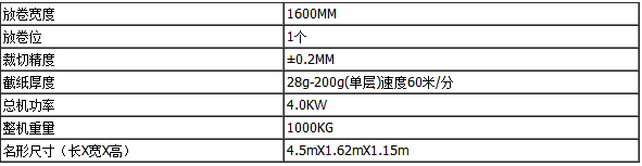 QQ截图20160808085843.png